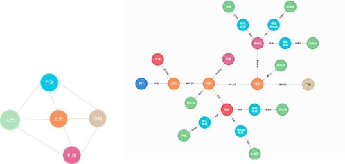 智通云联 从行业深耕到平台赋能，解析跨行业工业互联网数据服务商的炼成之路